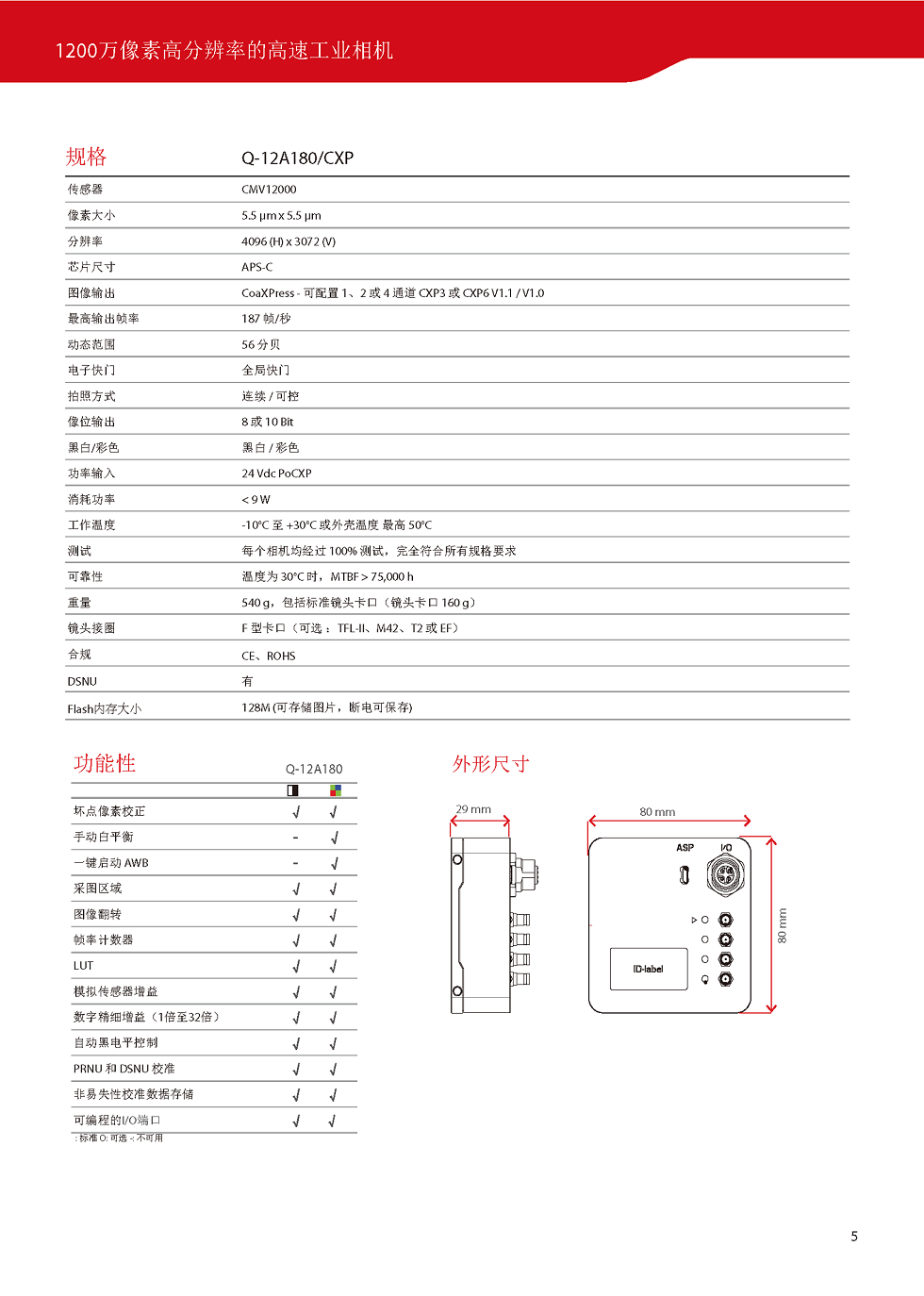 页面提取自－Adimec 2020 产品手册-2.pdf.png